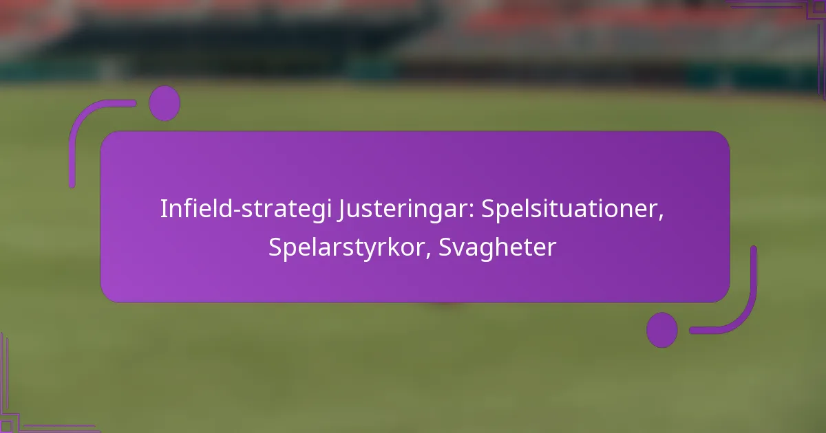 Infield-strategi Justeringar: Spelsituationer, Spelarstyrkor, Svagheter