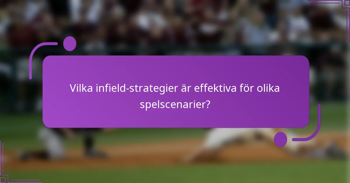 Vilka infield-strategier är effektiva för olika spelscenarier?